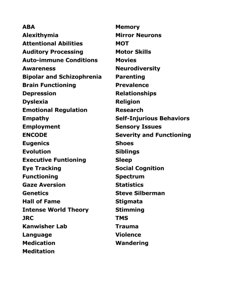 List-of-Interests-Copy_0